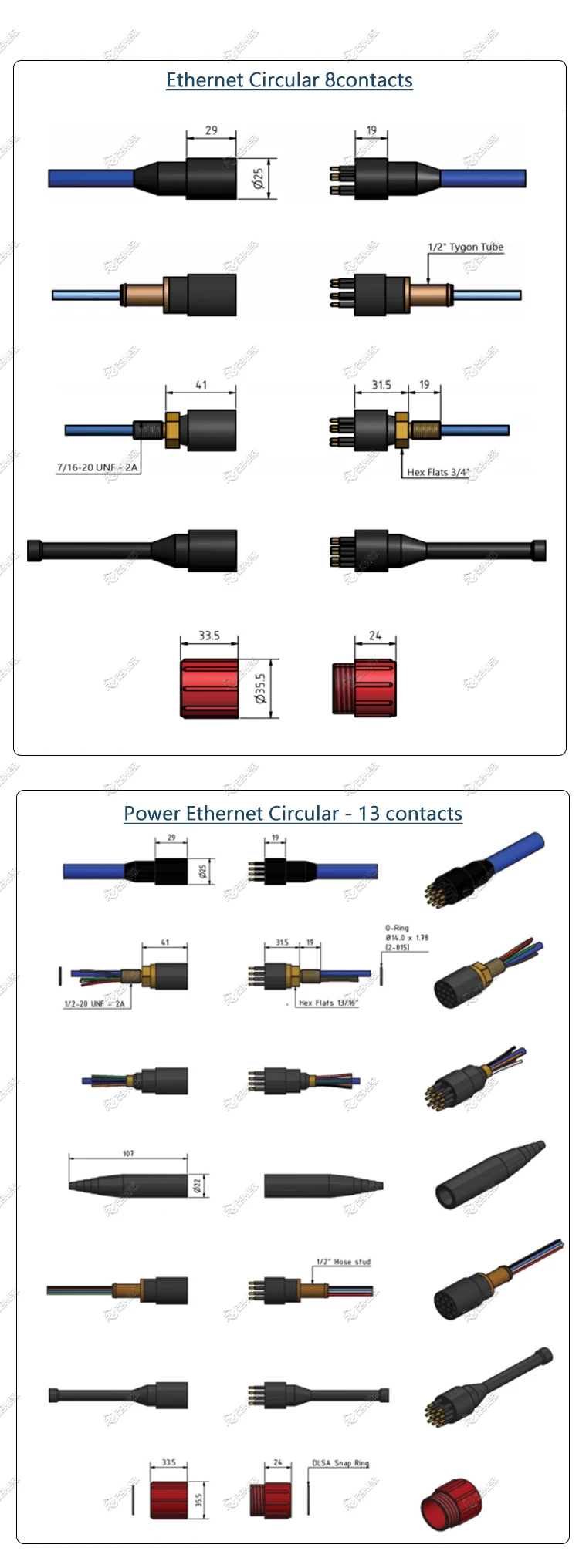 DIL8F 8-Pin Subsea Ethernet Connector — In-Line Female, 300 Bar, Gigabit Etherne