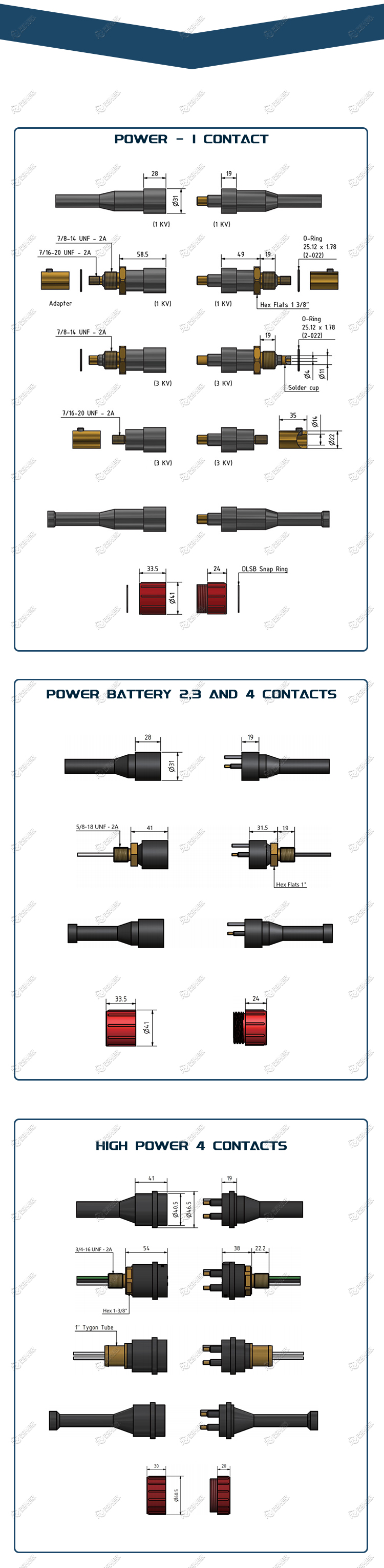 BHB2F Power Battery Bulkhead Connector 2 Pin Female - 600V DC/AC Wet-Mate Panel 